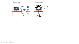 Credit: Onsi Fakhouri
 