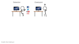 Credit: Onsi Fakhouri
 