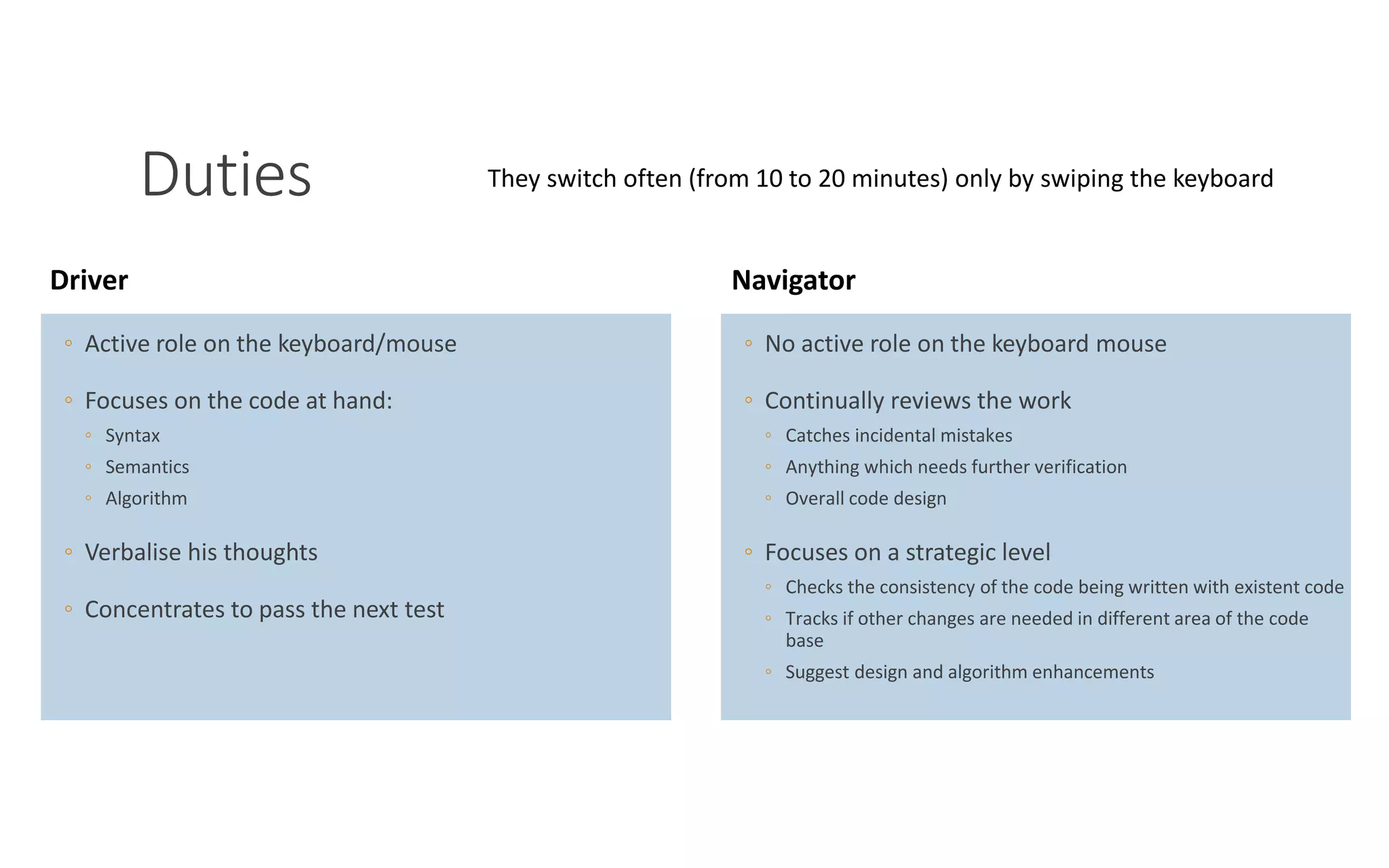 PAIR PROGRAMMING – A PRACTICAL GUIDE 6
Duties
◦ Active role on the keyboard/mouse
◦ Focuses on the code at hand:
◦ Syntax
◦ Semantics
◦ Algorithm
◦ Verbalise his thoughts
◦ Concentrates to pass the next test
Driver
◦ No active role on the keyboard mouse
◦ Continually reviews the work
◦ Catches incidental mistakes
◦ Anything which needs further verification
◦ Overall code design
◦ Focuses on a strategic level
◦ Checks the consistency of the code being written with existent code
◦ Tracks if other changes are needed in different area of the code
base
◦ Suggest design and algorithm enhancements
Navigator
They switch often (from 10 to 20 minutes) only by swiping the keyboard
 