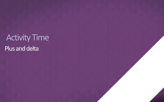 ActivityTime
11
Plusanddelta
 
