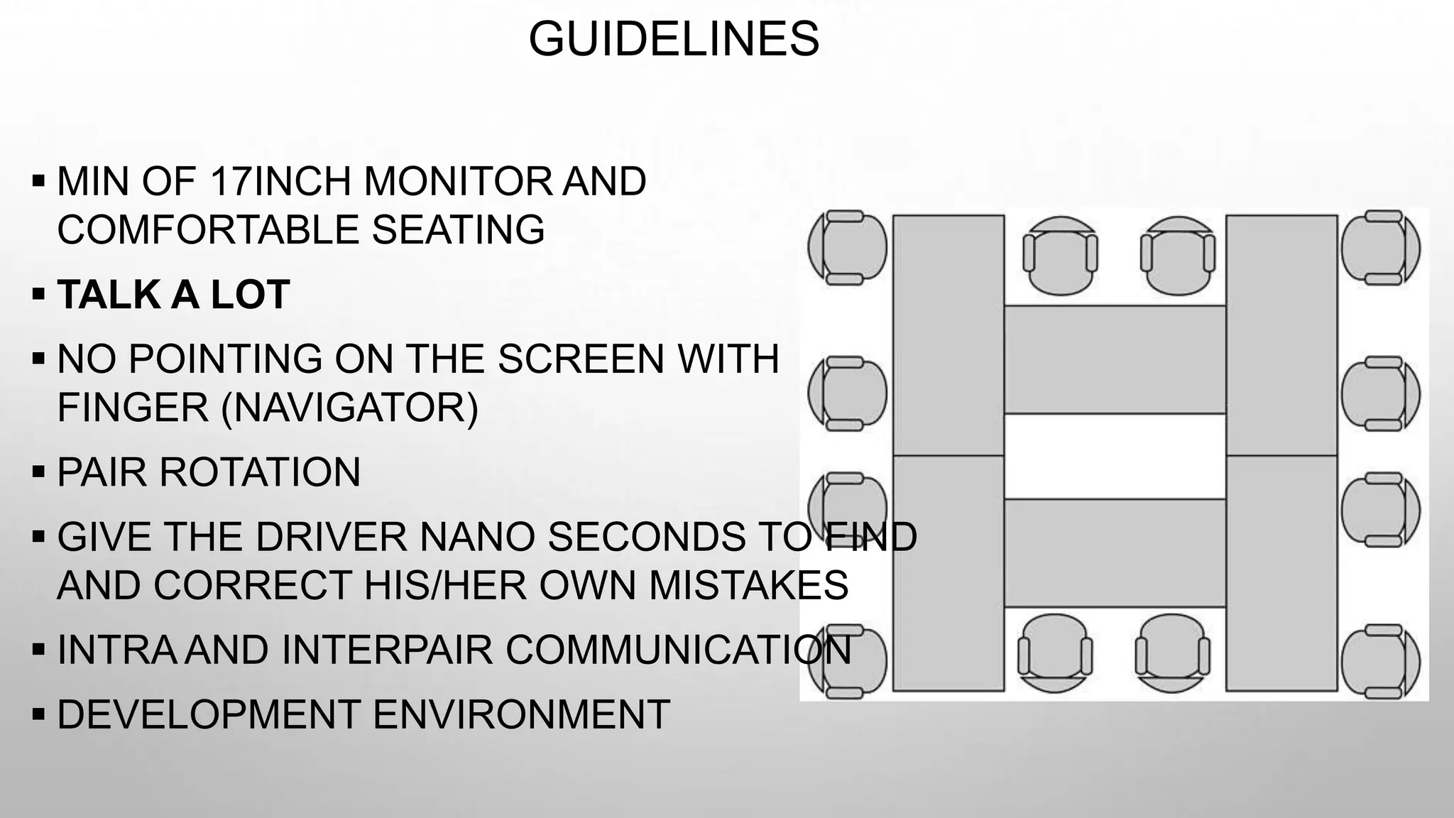 GUIDELINES
 MIN OF 17INCH MONITOR AND
COMFORTABLE SEATING
 TALK A LOT
 NO POINTING ON THE SCREEN WITH
FINGER (NAVIGATOR)
 PAIR ROTATION
 GIVE THE DRIVER NANO SECONDS TO FIND
AND CORRECT HIS/HER OWN MISTAKES
 INTRA AND INTERPAIR COMMUNICATION
 DEVELOPMENT ENVIRONMENT
 