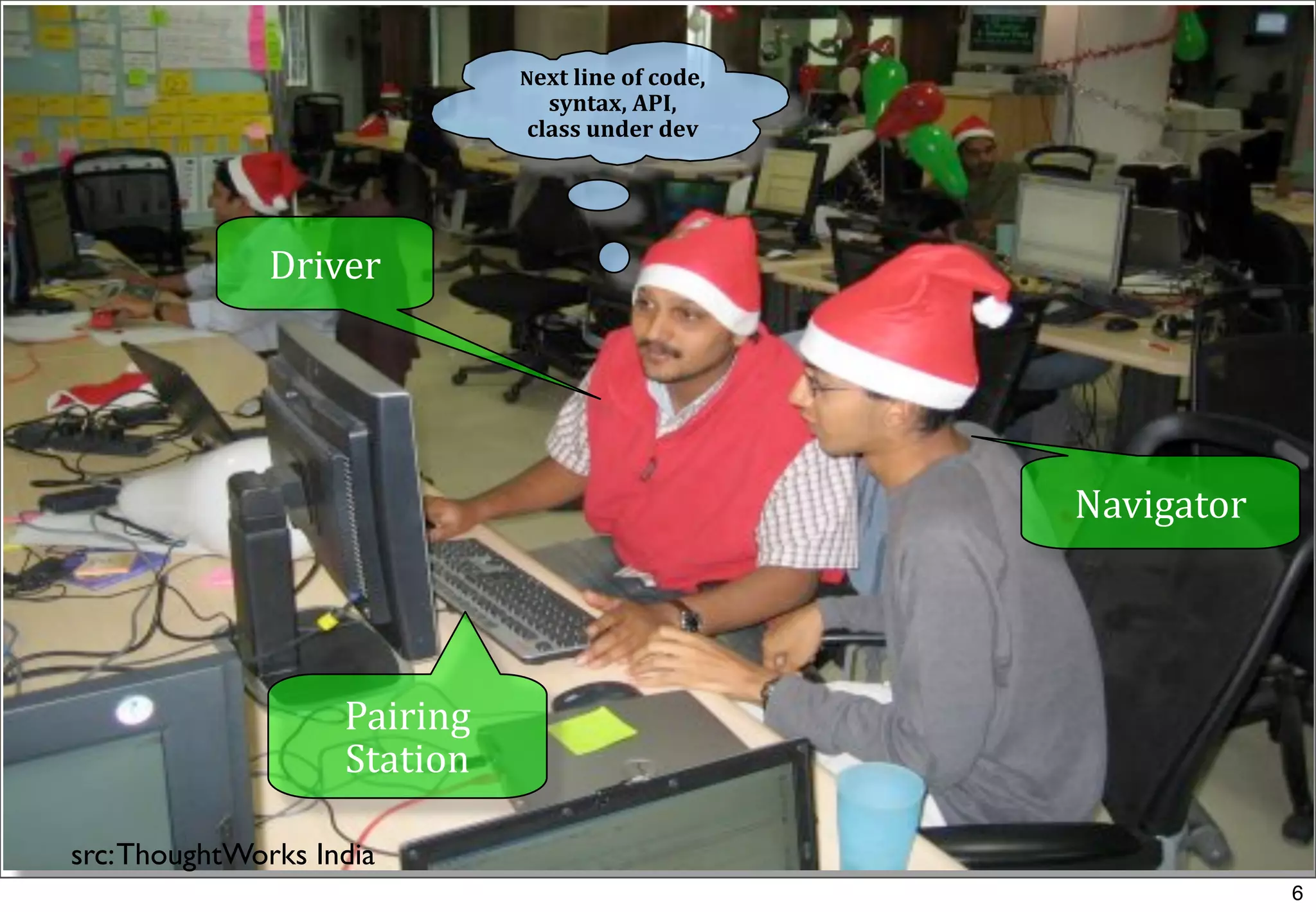 Next	
  line	
  of	
  code,	
  
                                     syntax,	
  API,	
  
                                   class	
  under	
  dev	
  




              Driver




                                                                    Navigator




                    Pairing	
  
                    Station

src: ThoughtWorks India
                                                                                6
 