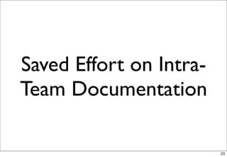 Saved Effort on Intra-
Team Documentation

                         23
 