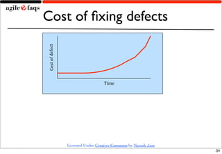 Cost of ﬁxing defects

Cost	
  of	
  defect




                                          Time




                       Licensed Under Creative Commons by Naresh Jain
                                                                        34
 