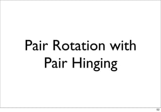 Pair Rotation with
   Pair Hinging

                     52
 