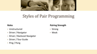 Styles of Pair Programming
Roles
• Unstructured
• Driver / Navigator
• Driver / Backseat Navigator
• Driver / Tour Guide
• Ping / Pong
Pairing Strength
• Strong
• Weak
 