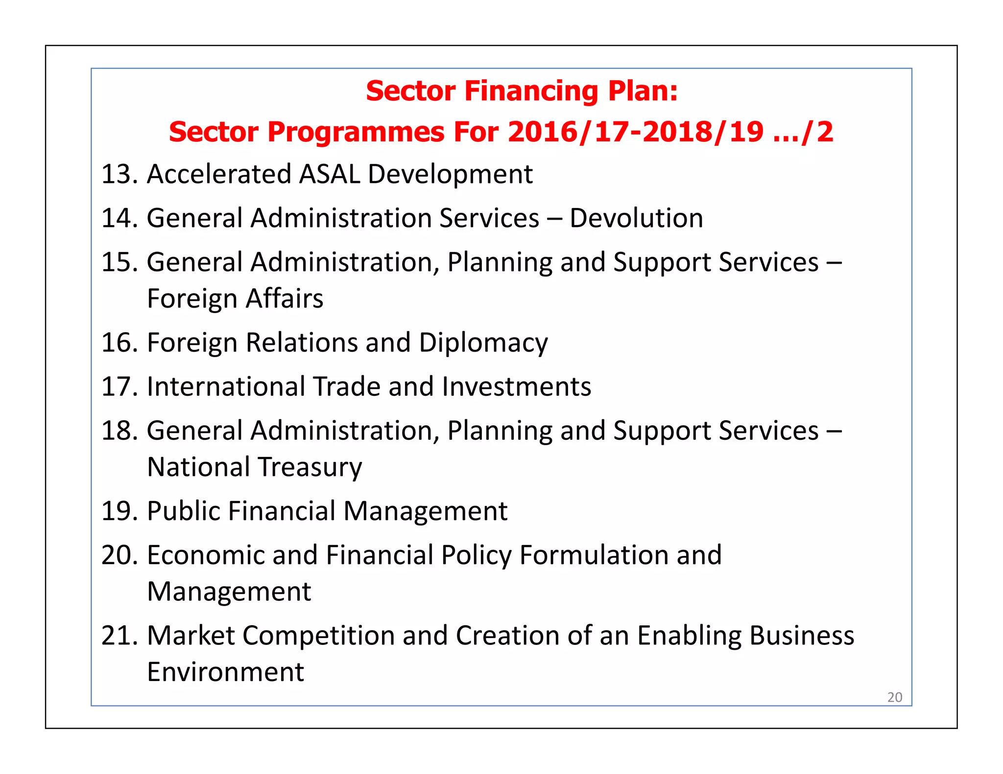 Sector Financing Plan:
Sector Programmes For 2016/17-2018/19 …/2
13. Accelerated ASAL Development
14. General Administration Services – Devolution
15. General Administration, Planning and Support Services –
Foreign Affairs
16. Foreign Relations and Diplomacy
17. International Trade and Investments
18. General Administration, Planning and Support Services –
National Treasury
19. Public Financial Management
20. Economic and Financial Policy Formulation and
Management
21. Market Competition and Creation of an Enabling Business
Environment
20
 