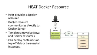 HEAT Docker Resource
• Heat provides a Docker
resource
• Docker resource
communicates directly to
Docker Server
• Templates may glue Nova
and Docker resources
• Can deploy containers on
top of VMs or bare-metal
instances.
 