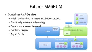 Future - MAGNUM
• Container As A Service
– Might be handled in a new incubation project
– Gantt help resource scheduling
– Create instance on demand
– Container Agent
– Agent Reply
 