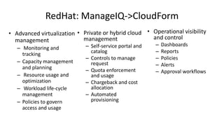 RedHat: ManageIQ->CloudForm
• Advanced virtualization
management
– Monitoring and
tracking
– Capacity management
and planning
– Resource usage and
optimization
– Workload life-cycle
management
– Policies to govern
access and usage
• Private or hybrid cloud
management
– Self-service portal and
catalog
– Controls to manage
request
– Quota enforcement
and usage
– Chargeback and cost
allocation
– Automated
provisioning
• Operational visibility
and control
– Dashboards
– Reports
– Policies
– Alerts
– Approval workflows
 