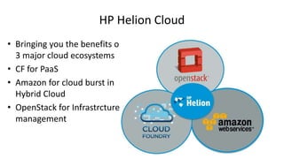 HP Helion Cloud
• Bringing you the benefits of
3 major cloud ecosystems
• CF for PaaS
• Amazon for cloud burst in
Hybrid Cloud
• OpenStack for Infrastrcture
management
 