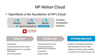 HP Helion Cloud
• OpenStack is the foundation of HP’s Cloud
 