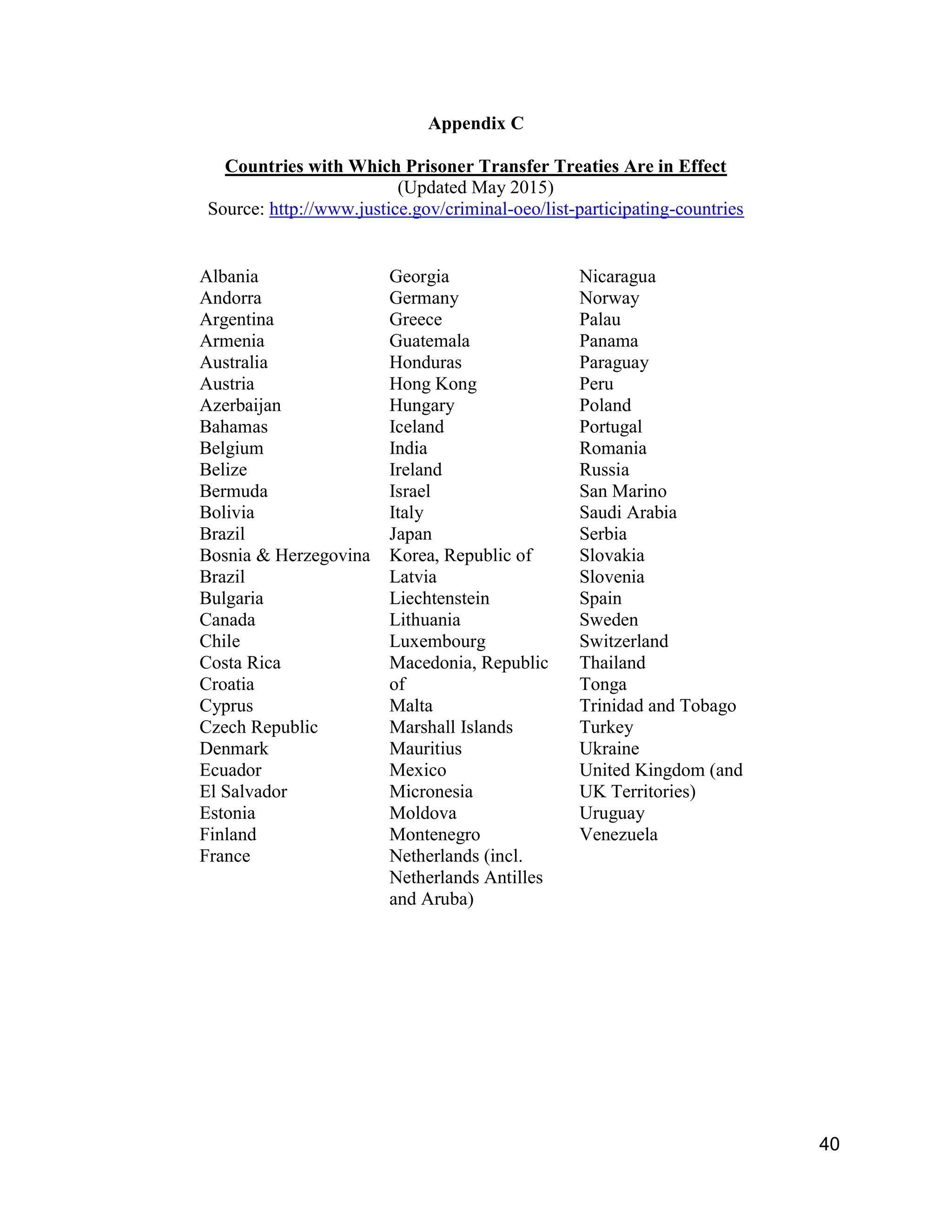 40
Appendix C
Countries with Which Prisoner Transfer Treaties Are in Effect
(Updated May 2015)
Source: http://www.justice.gov/criminal-oeo/list-participating-countries
Albania
Andorra
Argentina
Armenia
Australia
Austria
Azerbaijan
Bahamas
Belgium
Belize
Bermuda
Bolivia
Brazil
Bosnia & Herzegovina
Brazil
Bulgaria
Canada
Chile
Costa Rica
Croatia
Cyprus
Czech Republic
Denmark
Ecuador
El Salvador
Estonia
Finland
France
Georgia
Germany
Greece
Guatemala
Honduras
Hong Kong
Hungary
Iceland
India
Ireland
Israel
Italy
Japan
Korea, Republic of
Latvia
Liechtenstein
Lithuania
Luxembourg
Macedonia, Republic
of
Malta
Marshall Islands
Mauritius
Mexico
Micronesia
Moldova
Montenegro
Netherlands (incl.
Netherlands Antilles
and Aruba)
Nicaragua
Norway
Palau
Panama
Paraguay
Peru
Poland
Portugal
Romania
Russia
San Marino
Saudi Arabia
Serbia
Slovakia
Slovenia
Spain
Sweden
Switzerland
Thailand
Tonga
Trinidad and Tobago
Turkey
Ukraine
United Kingdom (and
UK Territories)
Uruguay
Venezuela
 