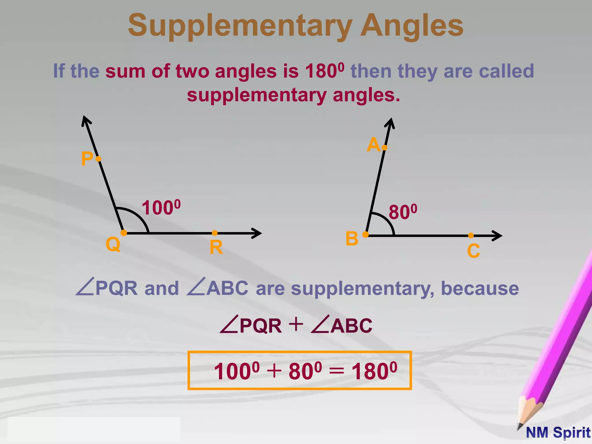 If the sum of two angles is 1800 then they are called
supplementary angles.
PQR and ABC are supplementary, because
1000 + 800 = 1800
RQ
P
A
B
C
1000
800
PQR + ABC
Supplementary Angles
 