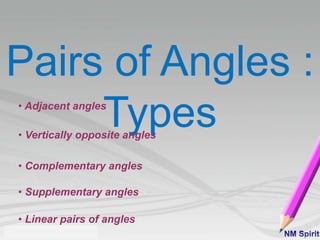 Pairs of Angles :
Types• Adjacent angles
• Vertically opposite angles
• Complementary angles
• Supplementary angles
• Linear pairs of angles
 