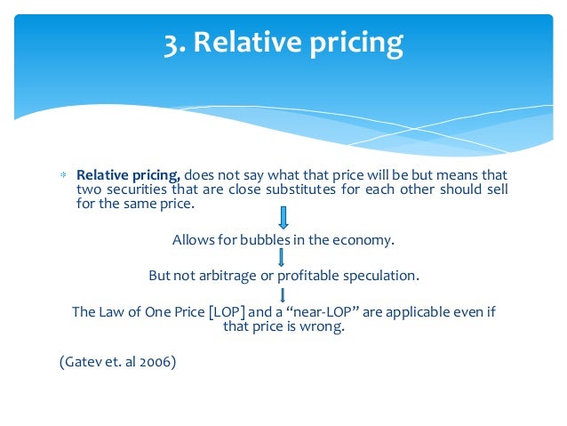 Hedge fund equity trading strategies