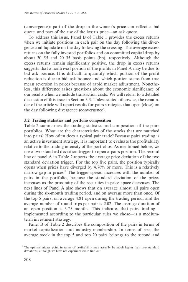 Conrad and kaul an anatomy of trading strategies