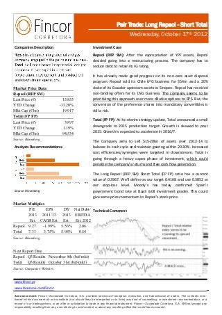 Pair Trade: Long Repsol - Short Total
                                                                                        Wednesday, October 17th 2012

Companies Description                                       Investment Case
                                                            Repsol (REP SM): After the expropriation of YPF assets, Repsol
                                                            decided going into a restructuring process. The company has to
                                                            reduce debt to retain its IG rating.

                                                            It has already made good progress on its non-core asset disposal
                                                            program. Repsol sold its Chile LPG business for $54m and a 20%
Market Price Data                                           stake of its Ecuador upstream assets to Sinopec. Repsol has received
Repsol (REP SM)                                             non-binding offers for its LNG business. The company seems to be
Last Price (€)                      15.855                  prioritizing this approach over more dilutive options to EPS. But, the
YTD Change                        -33.20%                   conversion of the preference shares into mandatory convertibles is
Mkt Cap (€ bn)                      19.917                  still a risk.
Total (FP FP)
                                                            Total (FP FP): At its interim strategy update, Total announced a small
Last Price (€)                       39.97
YTD Change                          1.19%                   downgrade to 2015 production target. Growth is skewed to post
Mkt Cap (€ bn)                      94.534                  2015. Growth is expected to accelerate in 2016/7.
Source: Bloomberg
                                                            The Company aims to sell $15-20bn of assets over 2012-14 to
Analysts Recommendations:                                   balance its cash cycle and maintain gearing within 20-30%. Increased
                                                            cost efficiencies/synergies were targeted in downstream. Total is
                                                            going through a heavy capex phase of investment, which could
                                                            penalize the company’s returns and free cash flow generation.

                                                            The Long Repsol (REP SM) Short Total (FP FP) ratio has a current
                                                            value of 0.3967. We’ll define as our target 0.4168 and use 0.3852 as
                                                            our stop-loss level. Moody’s has today confirmed Spain’s
Source: Bloomberg                                           government bond rate at Baa3 (still investment grade). This could
                                                            give some price momentum to Repsol’s stock price.
Market Multiples
        P/E      EPS     DY Net Debt/ Technical Comment
       2013 2011/13     2013 EBITDA
        Est. CAGR Est. Est. Est. 2012
Repsol 9.27    -1.99% 5.56%    2.06
Total  7.31     3.75%  5.98%   0.54
Source: Bloomberg



Next Report Date
Repsol Q3 Results November 8th (bef-mkt)
Total Q3 Results October 31st (bef-mkt)
Source: Companies' Websites



www.fincor.pt
www.facebook.com/Fincor

Announcement: Fincor—Sociedade Corretora, S.A. provides services of reception, execution, and transmission of orders. The contents men-
tioned in this document do not constitute (nor should they be interpreted as to form) any kind of counselling, or investment recommendation, or a
record of our trading prices, or an offer or solicitation to trade in any financial instrument. Fincor—Sociedade Corretora, S.A. Will not accept any
responsibility resulting from any use referring to said content or about any resulting effect that could have occurred.
 