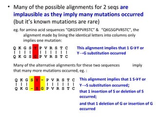 Pairwise sequence alignment | PPT | Databases | Computer Software and ...