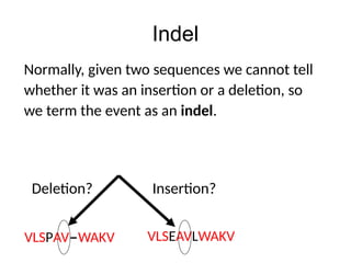 Indel
VLSPAV-WAKV
Normally, given two sequences we cannot tell
whether it was an insertion or a deletion, so
we term the event as an indel.
VLSEAVLWAKV
Deletion? Insertion?
 