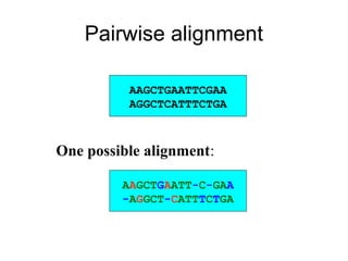 Pairwise alignment
AAGCTGAATTCGAA
AGGCTCATTTCTGA
AAGCTGAATT-C-GAA
AGGCT-CATTTCTGA
-
One possible alignment:
 