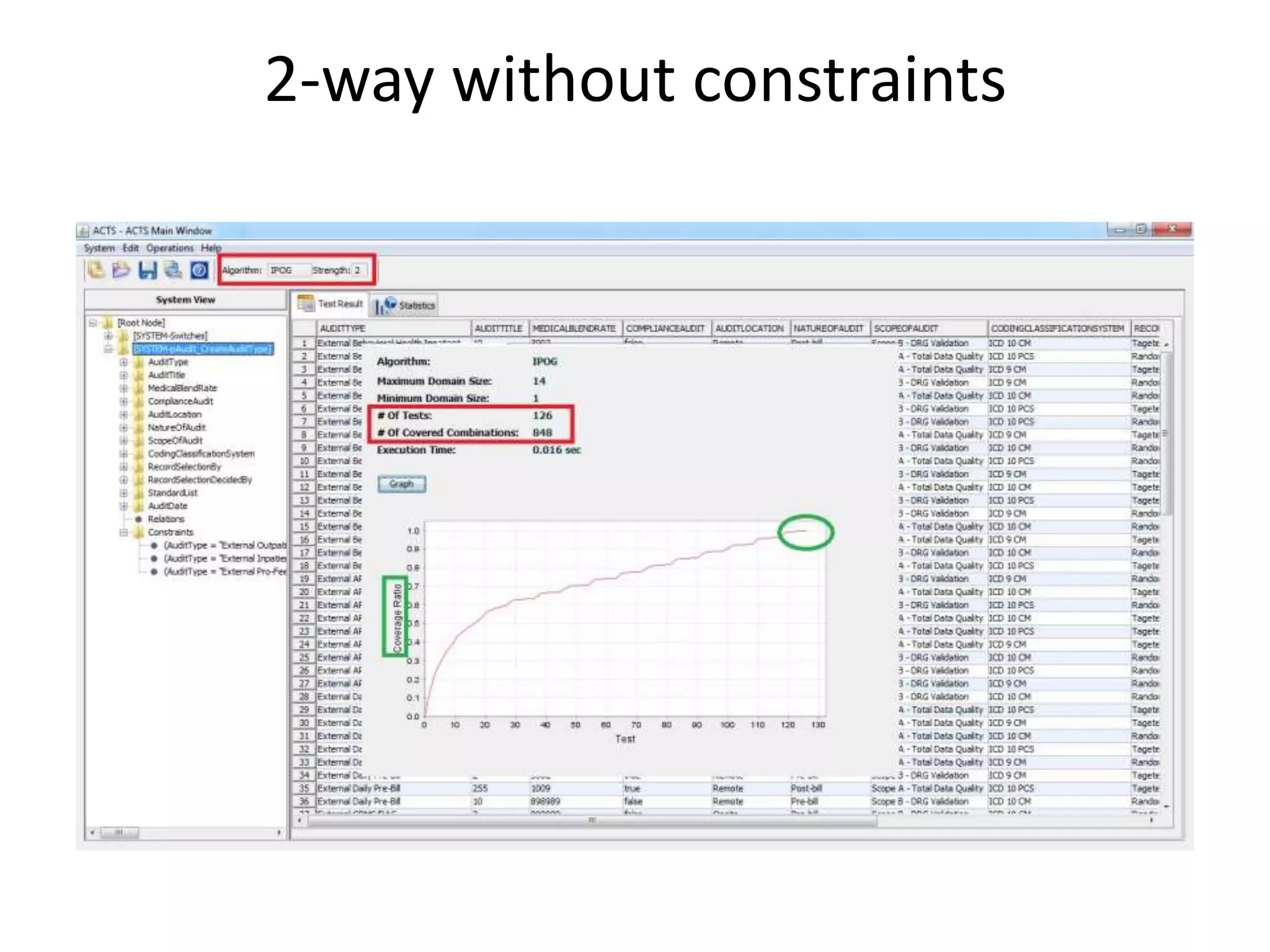 2-way without constraints
 