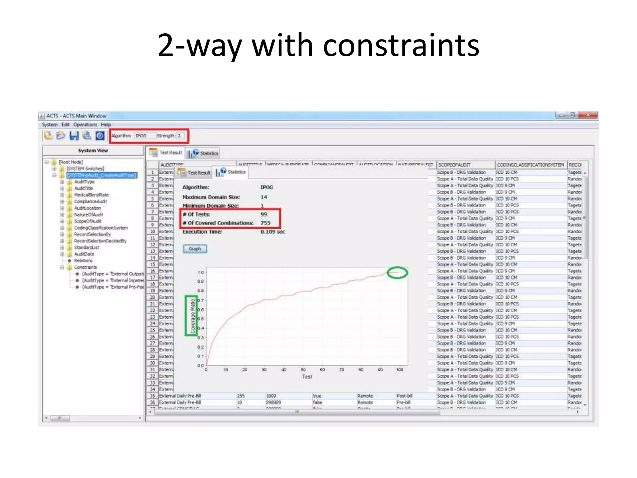 2-way with constraints
 