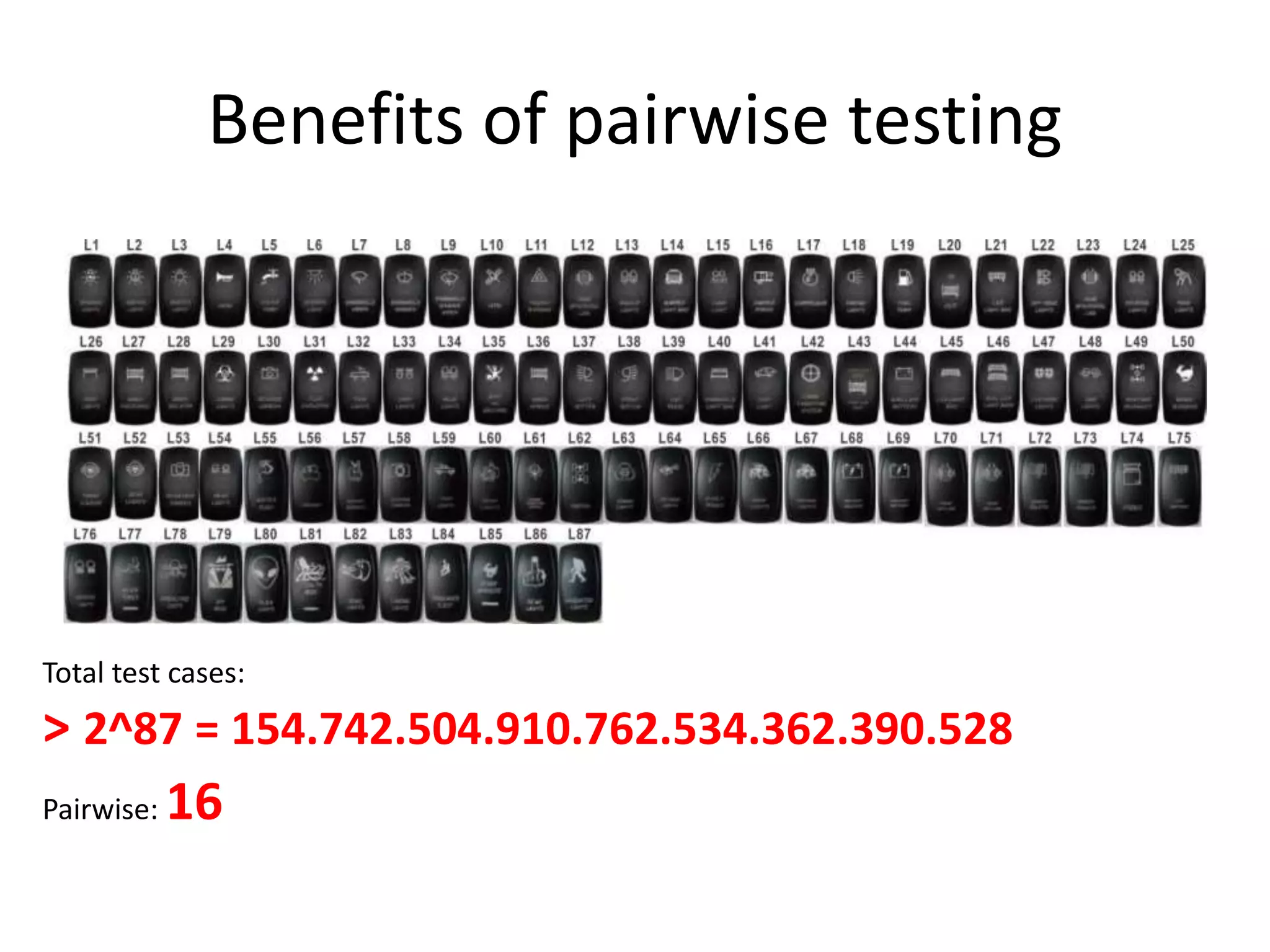 Benefits of pairwise testing
Total test cases:
> 2^87 = 154.742.504.910.762.534.362.390.528
Pairwise: 16
 