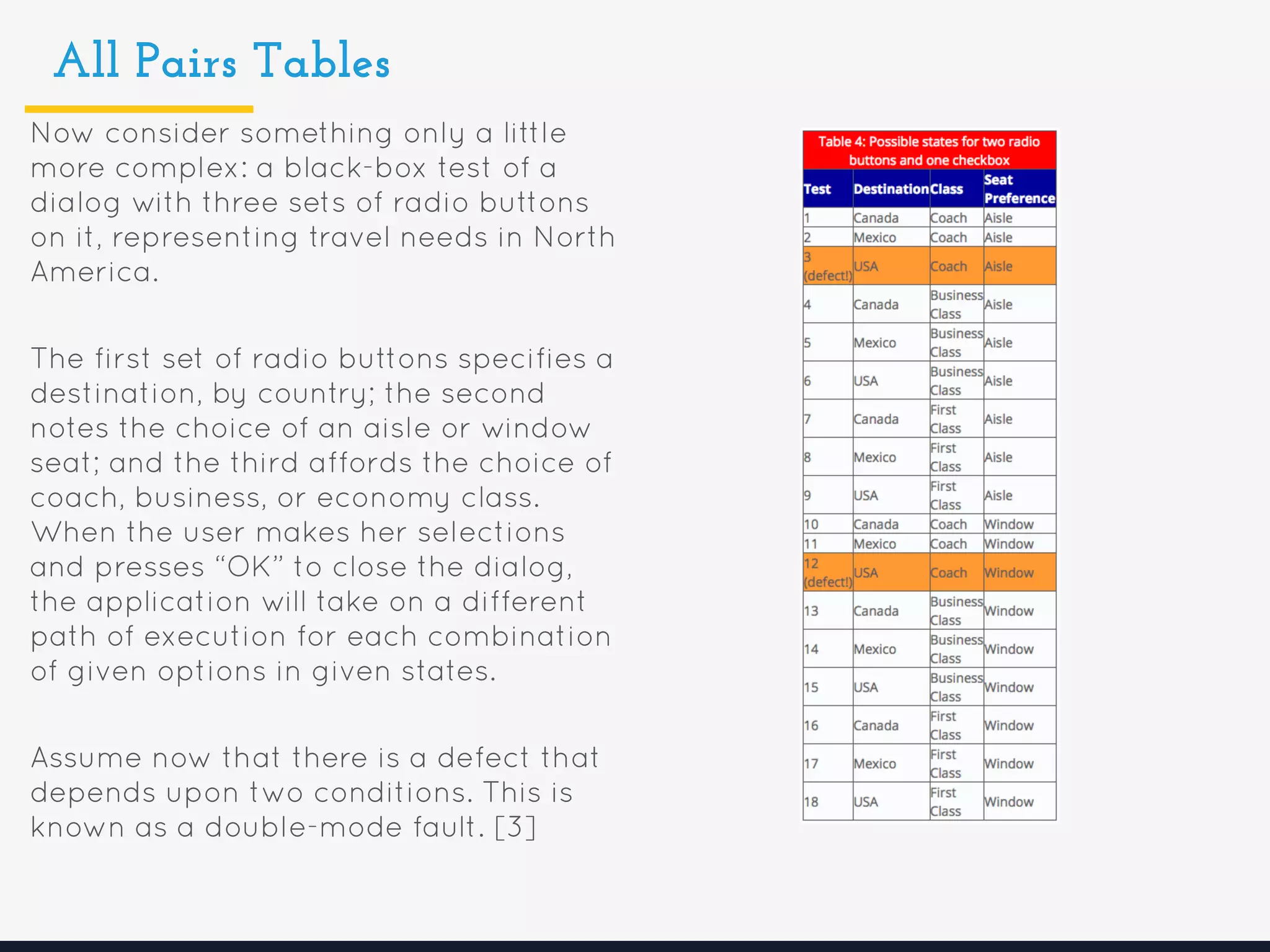 All Pairs Tables
Now consider something only a little
more complex: a black-box test of a
dialog with three sets of radio buttons
on it, representing travel needs in North
America.
The first set of radio buttons specifies a
destination, by country; the second
notes the choice of an aisle or window
seat; and the third affords the choice of
coach, business, or economy class.
When the user makes her selections
and presses “OK” to close the dialog,
the application will take on a different
path of execution for each combination
of given options in given states.
Assume now that there is a defect that
depends upon two conditions. This is
known as a double-mode fault. [3]
 