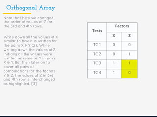 Pairwise testing | PDF