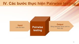 Pairwise testing | PDF