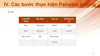 Pairwise testing | PDF