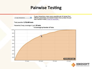 Pairwise testing - Strategic test case design | PDF | Programming ...