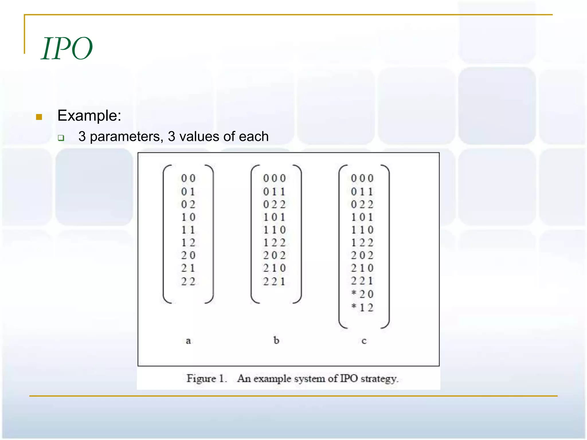IPO
   Example:
       3 parameters, 3 values of each
 