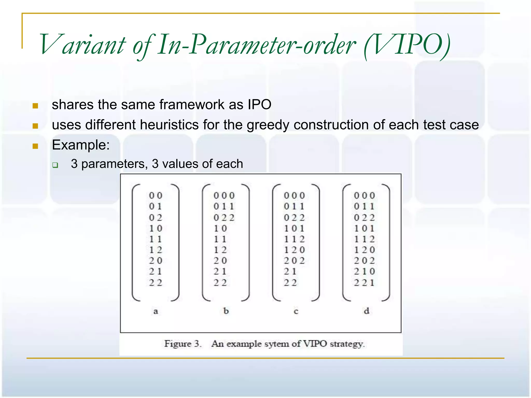 Variant of In-Parameter-order (VIPO)
   shares the same framework as IPO
   uses different heuristics for the greedy construction of each test case
   Example:
       3 parameters, 3 values of each
 