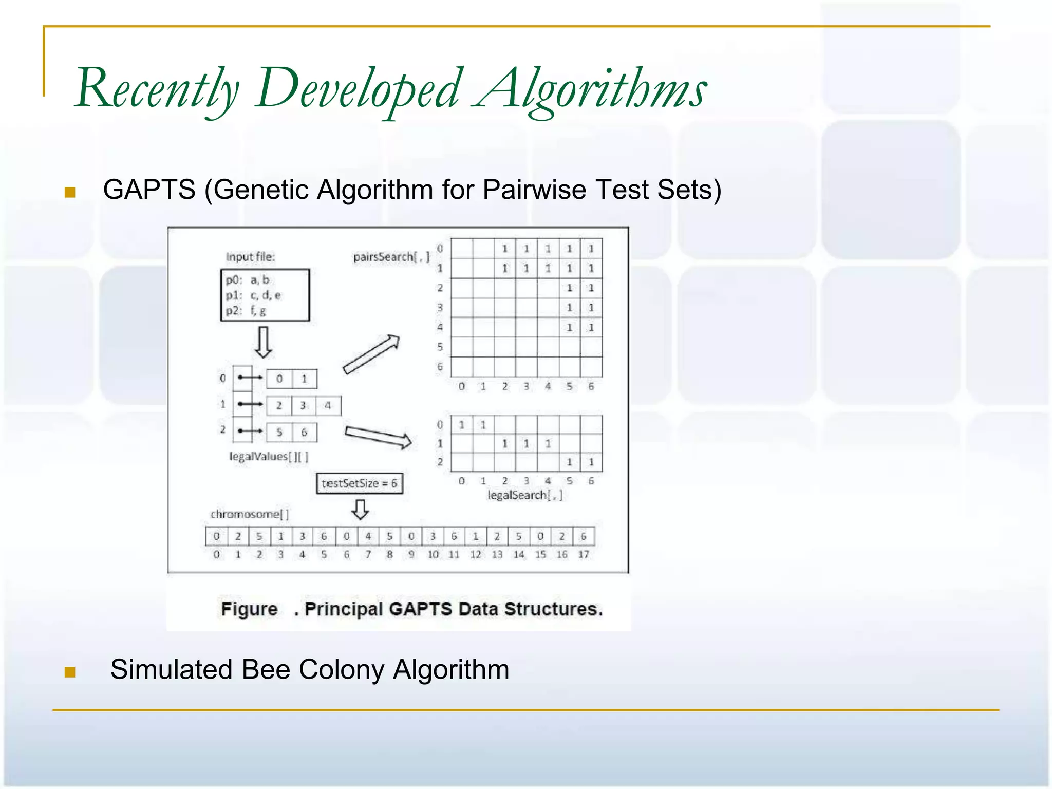 Recently Developed Algorithms
   GAPTS (Genetic Algorithm for Pairwise Test Sets)




   Simulated Bee Colony Algorithm
 