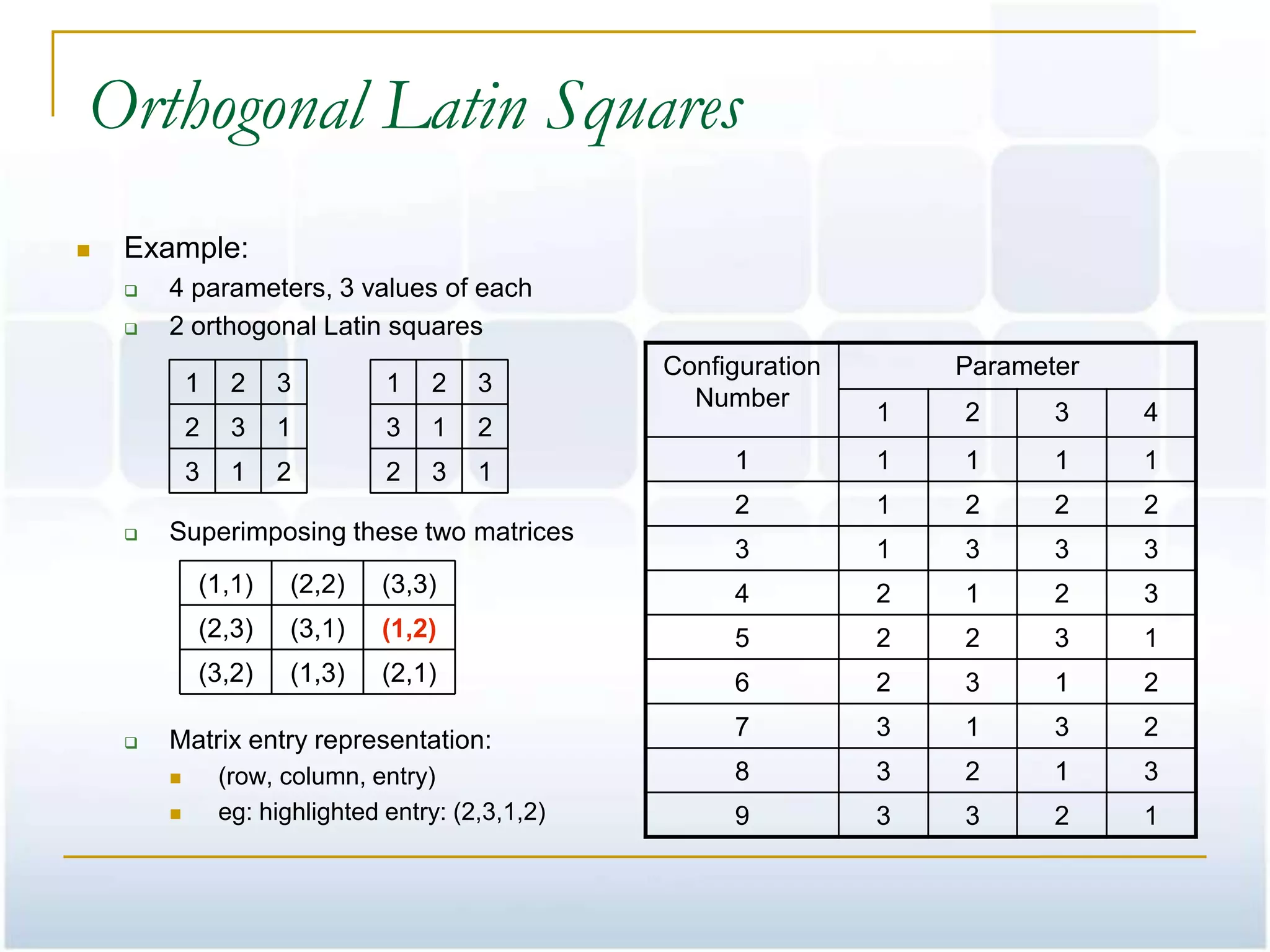 Orthogonal Latin Squares
   Example:
       4 parameters, 3 values of each
       2 orthogonal Latin squares
                                                   Configuration       Parameter
            1    2   3          1   2    3
                                                     Number
                                                                   1   2      3    4
            2    3   1          3   1    2
            3    1   2          2   3    1              1          1   1      1    1
                                                        2          1   2      2    2
       Superimposing these two matrices
                                                        3          1   3      3    3
            (1,1)      (2,2)    (3,3)                   4          2   1      2    3
            (2,3)      (3,1)    (1,2)                   5          2   2      3    1
            (3,2)      (1,3)    (2,1)                   6          2   3      1    2

       Matrix entry representation:                    7          3   1      3    2
               (row, column, entry)                    8          3   2      1    3
               eg: highlighted entry: (2,3,1,2)        9          3   3      2    1
 