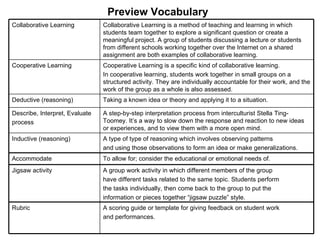 Preview Vocabulary
Collaborative Learning          Collaborative Learning is a method of teaching and learning in which
                                students team together to explore a significant question or create a
                                meaningful project. A group of students discussing a lecture or students
                                from different schools working together over the Internet on a shared
                                assignment are both examples of collaborative learning.
Cooperative Learning            Cooperative Learning is a specific kind of collaborative learning.
                                In cooperative learning, students work together in small groups on a
                                structured activity. They are individually accountable for their work, and the
                                work of the group as a whole is also assessed.
Deductive (reasoning)           Taking a known idea or theory and applying it to a situation.

Describe, Interpret, Evaluate   A step-by-step interpretation process from interculturist Stella Ting-
process                         Toomey. It’s a way to slow down the response and reaction to new ideas
                                or experiences, and to view them with a more open mind.
Inductive (reasoning)           A type of type of reasoning which involves observing patterns
                                and using those observations to form an idea or make generalizations.
Accommodate                     To allow for; consider the educational or emotional needs of.
Jigsaw activity                 A group work activity in which different members of the group
                                have different tasks related to the same topic. Students perform
                                the tasks individually, then come back to the group to put the
                                information or pieces together “jigsaw puzzle” style.
Rubric                          A scoring guide or template for giving feedback on student work
                                and performances.
 