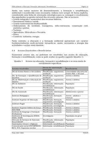 PAIS Ambiente e Educação, Formação, Informação e Sensibilização                              Página 12


Ainda, nos outros sectores do desenvolvimento, a formação e sensibilização
ambiental é reconhecida como necessária, embora nem sempre de forma explícita,
constituindo uma linha de orientação estratégica para se conseguir o envolvimento
das populações na gestão racional dos recursos naturais. São os sectores:
 Gestão integrada e sustentável dos recursos hídricos,
 Saneamento básico e saúde,
 Gestão sustentável da biodiversidade,
 Ordenamento do território, transportes, infra-estruturas, construção civil,
  marinha e portos,
 Turismo,
 Agricultura, Silvicultura e Pecuária,
 Pesca,
 Comércio, indústria, energia,


Neste contexto, a educação e a formação ambiental apresentam um carácter
fundamentalmente multi-sectorial, tornando-se, assim, necessária a sinergia das
actividades e acções neste domínio.

2.4     Actores Envolvidos e Beneficiários

Numerosos actores são, ou poderiam ser envolvidos nas acções de educação,
formação e sensibilização, como se pode avaliar no quadro seguinte (Quadro 1).

   Quadro 1         Actores na educação, formação e sensibilização e os seus níveis de
                                  envolvimento específicos

                                            Níveis de intervenção
Actores envolvidos                                                      Beneficiários
                                            principais
DG do Ensino Básico e Secundário            Planificação, seguimento,   Comunidade educativa do
                                            avaliação                   Ensino Bás. e Secund.
Dir. de Formação e Qualificação de          Planificação, seguimento,   Jovens e adultos
Quadros                                     avaliação
DG de Alfabetização e Educação de           Planificação, seguimento,   Jovens e adultos
Adultos                                     avaliação
DG do Ambiente                              Planificação, informação,   População
                                            sensibilização
DG da Saúde                                 Planificação, informação,   População
                                            sensibilização
DG da Juventude                             Planificação, informação,   Adolescentes e jovens
                                            sensibilização
Instituto Pedagógico                        Planificação, formação,     Jovens , adultos e
                                            seguimento                  crianças
Instituto Superior de Educação              Planificação, formação,     Jovens e adultos
                                            seguimento, investigação
Instituto Piaget                            Planificação, formação,     Jovens e adultos
                                            seguimento, investigação
Instituto Superior Isidoro da Graça         Planificação, formação      Jovens e adultos
ISECMAR                                     Planificação, formação      Jovens e adultos
Instituto do Emprego e Formação             Planificação, formação      Jovens e adultos
Profissional
Institutos de Investigação (INIDA,          Investigação                População em geral
INMG, INDP)
Direcção de Serviços de Extensão            Planificação, informação, População
Rural (MAAP)                                sensibilização
Associações cívicas e religiosas            Informação, sensibilização População
Comunicação social (INFORPRESS,             Informação, sensibilização População
RCV, TCV, Imprensa escrita)

Praia, Abril 2004                                                                              PANA II
 
