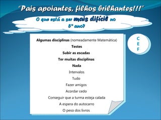 O que está a ser  mais difícil  no  5º ano? “ Pais apoiantes, filhos brilhantes!!!” Algumas disciplinas  (nomeadamente Matemática) Testes Subir as escadas  Ter muitas disciplinas  Nada Intervalos Tudo  Fazer amigos  Acordar cedo  Conseguir que a turma esteja calada A espera do autocarro O peso dos livros  C E F 