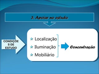    Localização    Iluminação   Concentração    Mobiliário CONDIÇÕES DE ESTUDO 3. Apoiar no estudo 