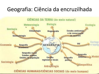 Geografia: Ciência da encruzilhada
 