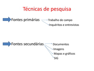 Técnicas de pesquisa
Fontes primárias     Trabalho de campo
                     Inquéritos e entrevistas




Fontes secundárias      Documentos
                        Imagens
                         Mapas e gráficos
                         SIG
 