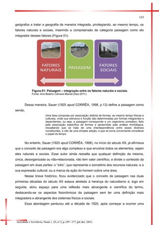 163 
geógrafos a tratar a geografia de maneira integrada, privilegiando, ao mesmo tempo, os fatores naturais e sociais, inserindo a compreensão da categoria paisagem como elo integrador desses fatores (Figura 01). 
Figura 01: Paisagem – integração entre os fatores naturais e sociais. 
Fonte: Ana Beatriz Câmara Maciel (Dez-2011). 
Dessa maneira, Sauer (1925 apud CORRÊA, 1998, p.13) define a paisagem como sendo, 
Uma área composta por associação distinta de formas, ao mesmo tempo físicas e culturais, onde sua estrutura e função são determinadas por formas integrantes e dependentes, ou seja, a paisagem corresponde a um organismo complexo, feito pela associação especifica de formas e apreendido pela análise morfológica, ressaltando que se trata de uma interdependência entre esses diversos constituintes, e não de uma simples adição, e que se torna conveniente considerar o papel do tempo. 
No entanto, Sauer (1925 apud CORRÊA, 1998), no início do século XX, já afirmava que o conceito de paisagem era algo complexo e que envolvia todos os elementos, sejam eles naturais e sociais. Esse autor ainda ressalta que qualquer definição da mesma, única, desorganizada ou não-relacionada, não tem valor científico, e divide o conteúdo da paisagem em duas partes: o “sítio”, que representa o somatório dos recursos naturais; e a sua expressão cultural, ou a marca da ação do homem sobre uma área. 
Nesse breve histórico, ficou evidenciado que o conceito de paisagem nas duas primeiras décadas do século XX estava atrelado à herança do naturalismo e, logo em seguida, abriu espaço para uma reflexão mais abrangente e científica do termo, destacando-se os aspectos fisionômicos da paisagem sem ter uma definição mais integradora e abrangente dos sistemas físicos e sociais. 
Essa abordagem perdurou até a década de 1920, após começar a ocorrer uma 
Sociedade e Território, Natal, v. 23, nº 2, p. 159 - 177, jul./dez. 2011.  