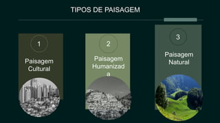 TIPOS DE PAISAGEM
1
Paisagem
Natural
Paisagem
Cultural
2
Paisagem
Humanizad
a
3
 