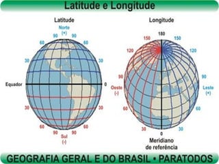 Paisagem lugar e localização