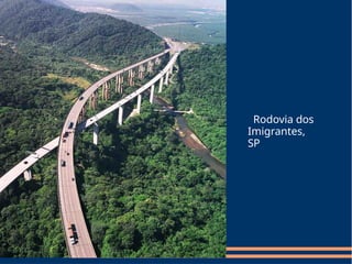 Rodovia dos
Imigrantes,
SP
 