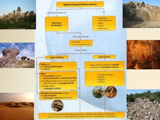 Paisagensgeolgicas 110215103340-phpapp01