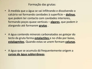 Dessa dissolução resulta uma argila vermelha chamada terra rossa.Formas características do modelado cársico:DolinasAlgar LapiásGruta Estalactite Coluna Rio subterrâneoEstalagmite 