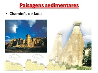 Paisagens sedimentaresEstratificaçãoDunasChaminés de fadaRavinamentosCampos de LapiásDolinas e AlgaresFormações cársicas